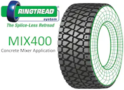 Mix400 Image For Release 570d5ebfc3148 Mix400 Image For Release 570d5ebfc3148