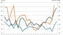 Mema Chart 586d0c4ab6a6a Mema Chart 586d0c4ab6a6a