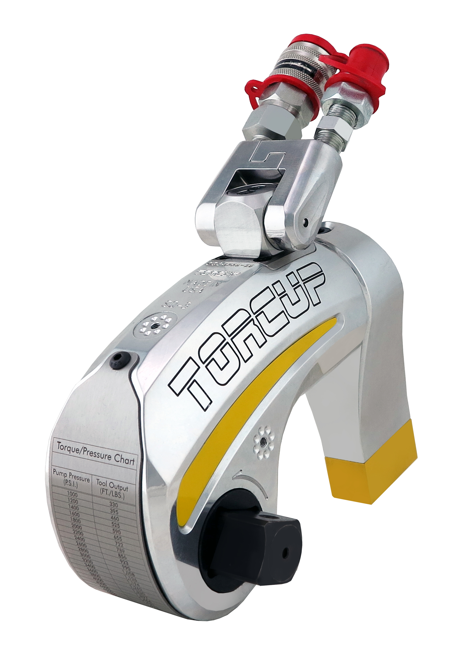 Sq Series Square Drive Hydraulic Torque Wrench 589dd4b7aaabb