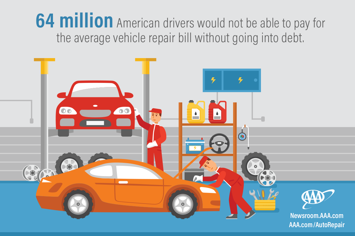 Ra Infographic Final 58ecee8657dcf