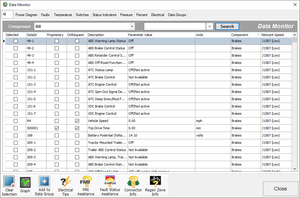 Regen Zone Datamonitor