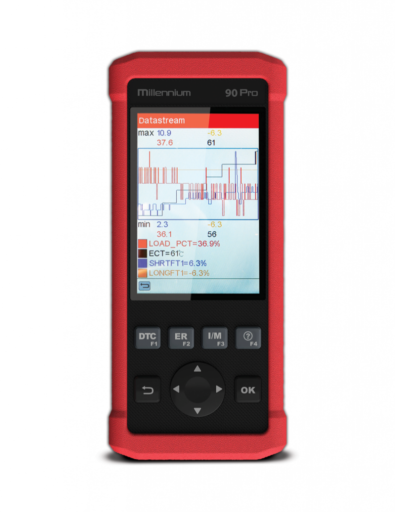 Millennium 90 Pro 301050365 791x1024 5ac69b616c55f