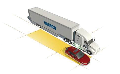 On Side Blind Spot Detection