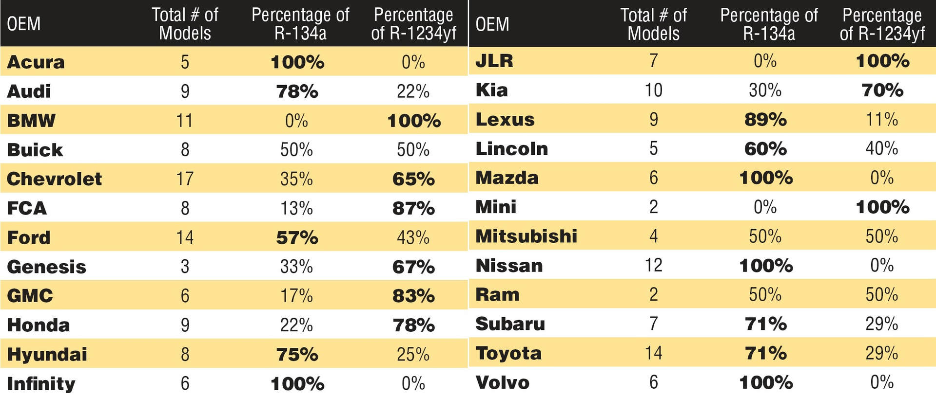 1234 3 5afb21231caf8