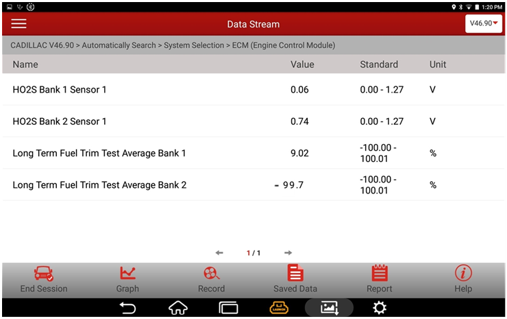 FIG3- Launch Pad II scan tool image pre-repair note, the high value of bank 2 oxygen sensor and long-term fuel trim average.