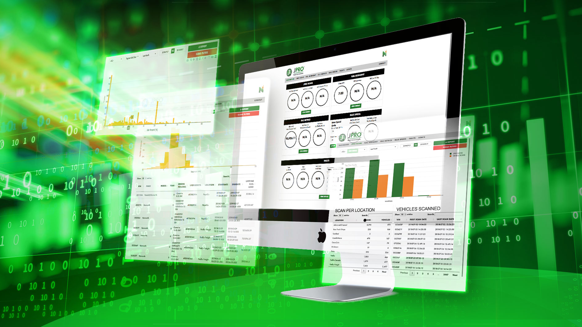Vehicle Insight Portal Web Ro Wbkg