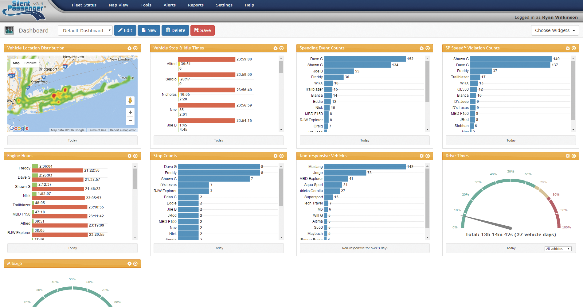 Silent Passenger Dashboard