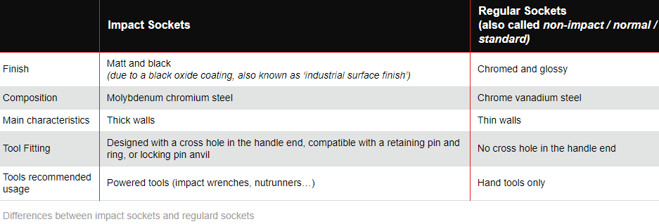 Chi Pneu Table Screen Shot Resized
