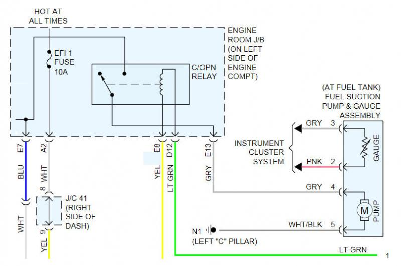 Camry Wiring