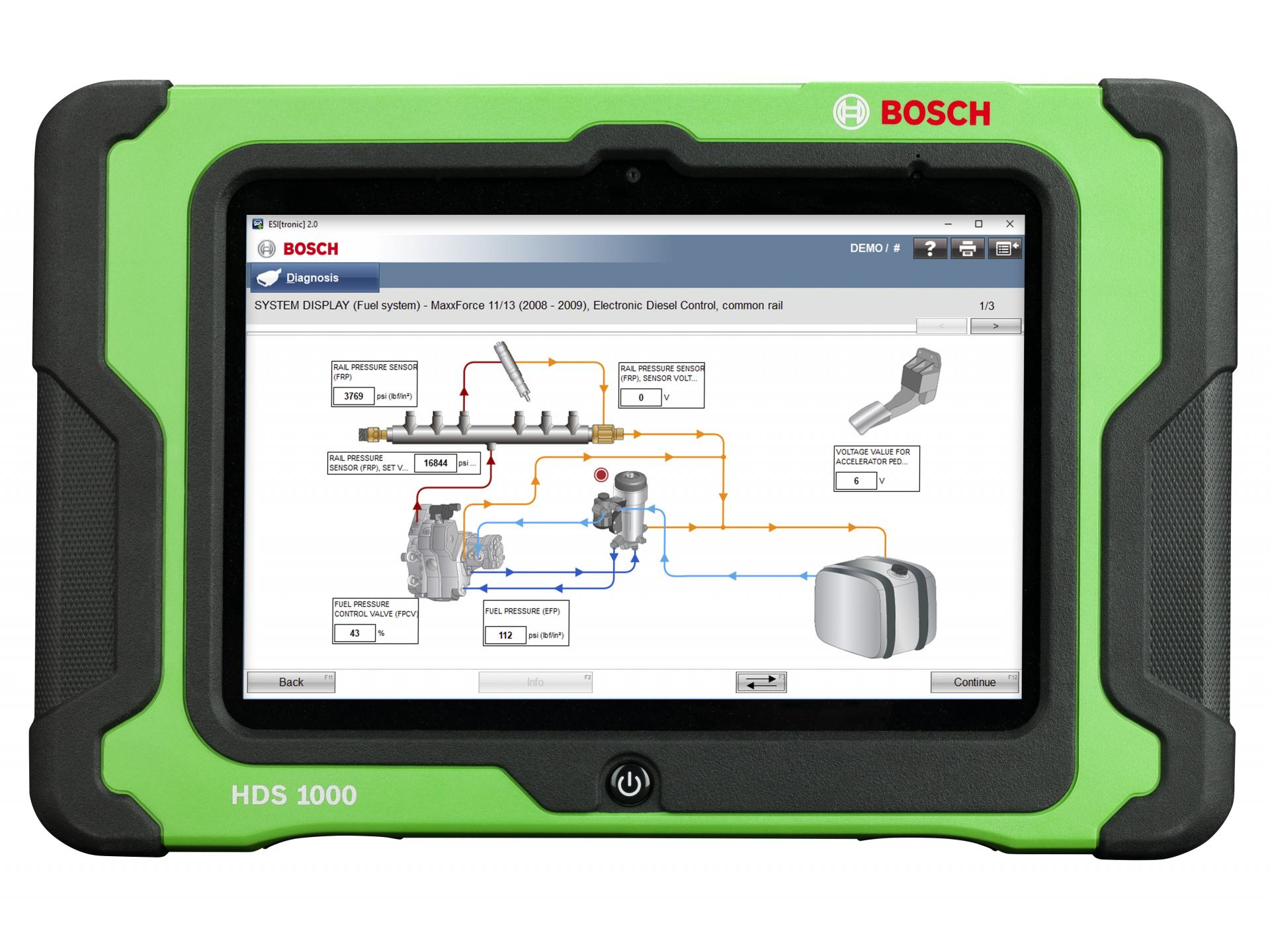 Bosch Esi 5d5ac76c55705