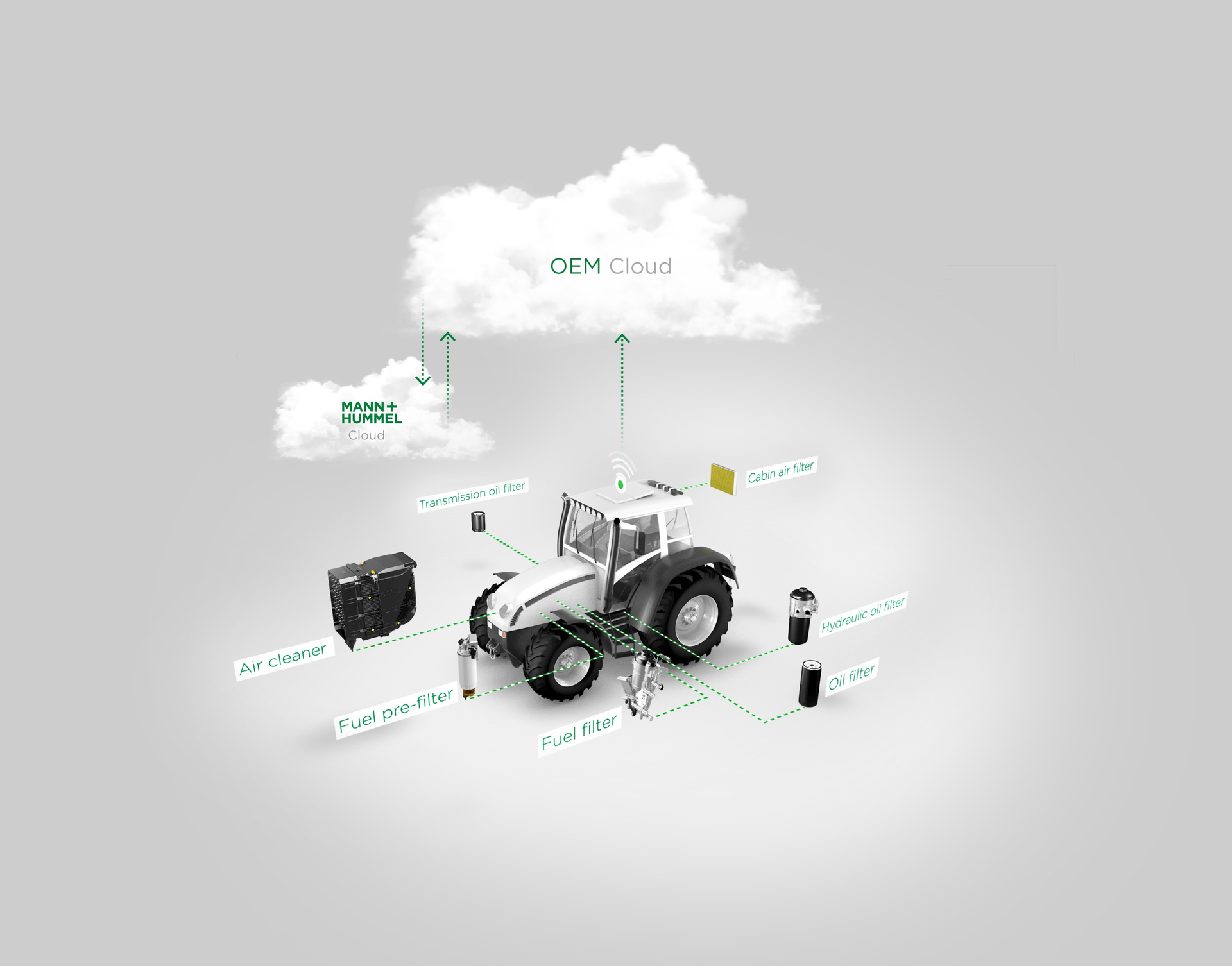 Smart Filter Monitoring Hd I Graphic 5dc9a73b422a8
