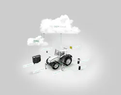 Smart Filter Monitoring Hd I Graphic 5dc9a73b422a8 Smart Filter Monitoring Hd I Graphic 5dc9a73b422a8