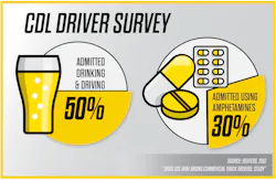 Booze And Pills 1200 5e2a16af7c5c4 Booze And Pills 1200 5e2a16af7c5c4