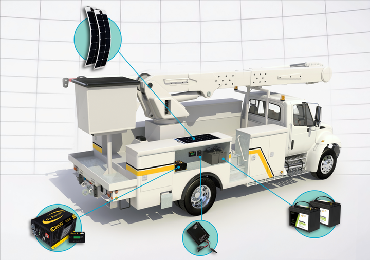 20200228 Dynamo Solar Generator 720x516 S