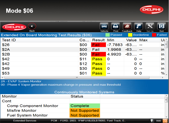 Obtaininfg Mode $06 data can assist you in determining which part of an evap test failed.