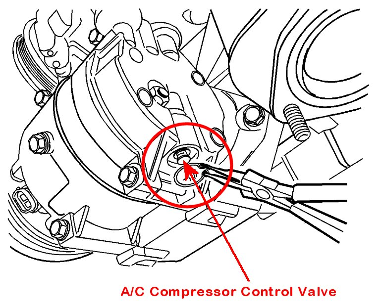 Aveo Compressor