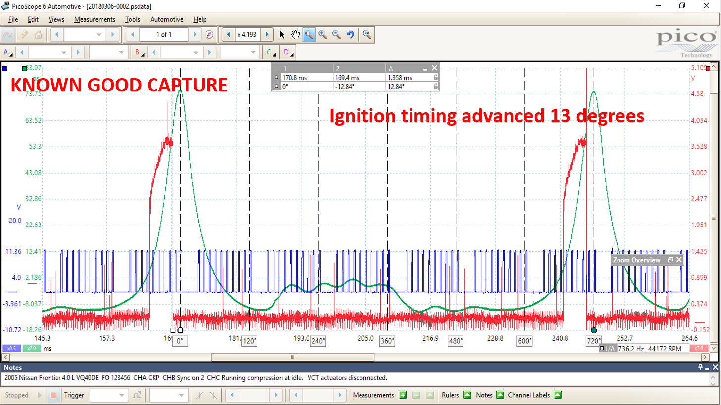 Figure 5: Measuring ignition timing of the known good vehicle at idle.