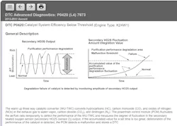 The advanced diagnostics found in service information provides crucial data describing the goals a particular system is in place to accomplish. The information derived from a document like this will allow a technician to truly understand a system, its components, and thresholds that must be crossed for a failure to be recognized. Studying information like this before analyzing the vehicle can save hours of time and frustration. The advanced diagnostics found in service information provides crucial data describing the goals a particular system is in place to accomplish. The information derived from a document like this will allow a technician to truly understand a system, its components, and thresholds that must be crossed for a failure to be recognized. Studying information like this before analyzing the vehicle can save hours of time and frustration.