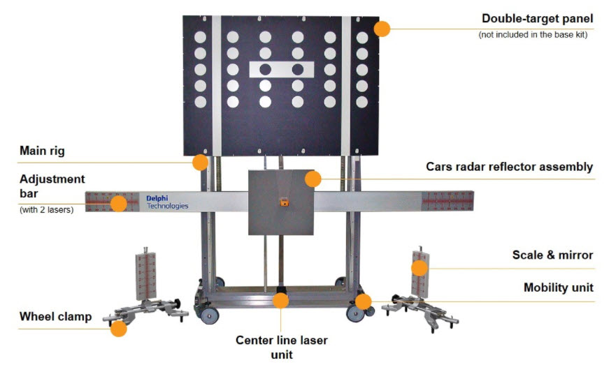 This universal ADAS target frame with accessories and sample camera calibration target is available from Delphi in the UK and European Union. It is one example of several aftermarket units available in the repair industry.