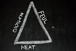 FIG4-The combustion triangle serves a simple reminder of what is required for combustion to occur. FIG4-The combustion triangle serves a simple reminder of what is required for combustion to occur.