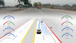 Figure 7 - Vehicle with Active Lane Change Assist Figure 7 - Vehicle with Active Lane Change Assist