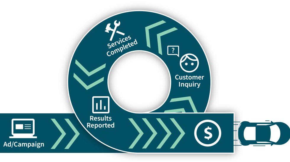 Epicor 635be47703570