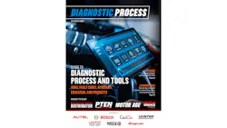 2022 Diagnostic Process 2022 Diagnostic Process