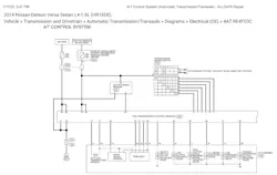 Figure 3- Trans range switch diagram does not show that the circuit also supplies backup lamps. Figure 3- Trans range switch diagram does not show that the circuit also supplies backup lamps.