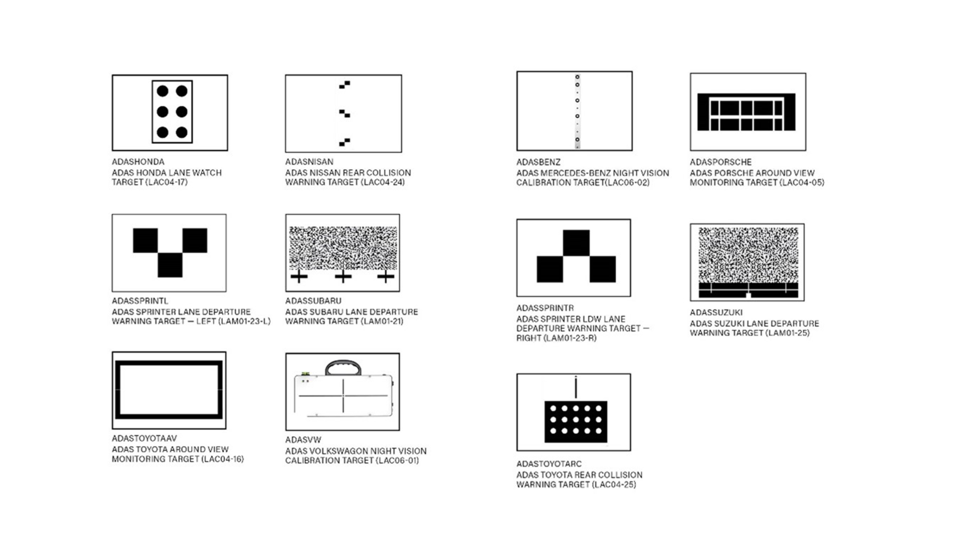 Matco Tools ADAS Targets