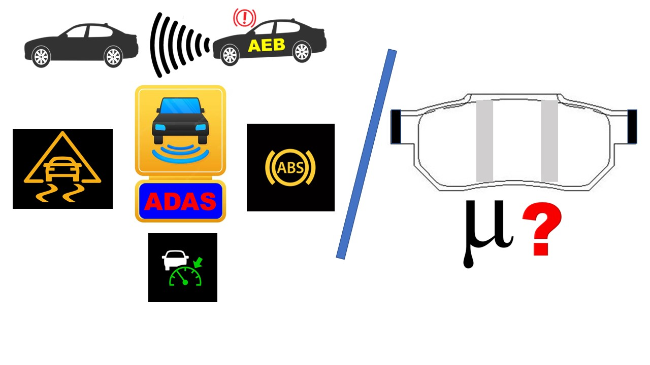 Figure 1- ADAS systems feature automatic braking that rely on brake pads with a specific coefficient of friction represented by the letters &ldquo;Mu&rdquo; or &ldquo;&mu;.&rdquo; If aftermarket pads are installed with less or more Mu than that of OE, the ADAS system may not function as designed.