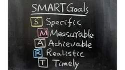 SMART Goals SMART Goals