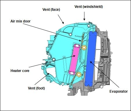 65b81d4b996ff9001d1a7ef9 Densodevelopshighlystandardizedautomotiveclimatecontrolunit