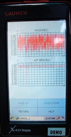 65b83457db0dd7001ee1d03f Understandinganddiagnosingtoyotap0420dtc