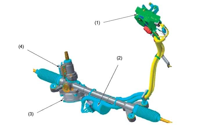 65b8345ec429d6001e08d984 Electronicpowersteering