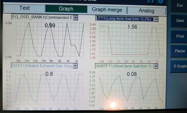 65b835319e2366001eae4486 Fueltrimhowitworksandhowtomakeitworkforyou