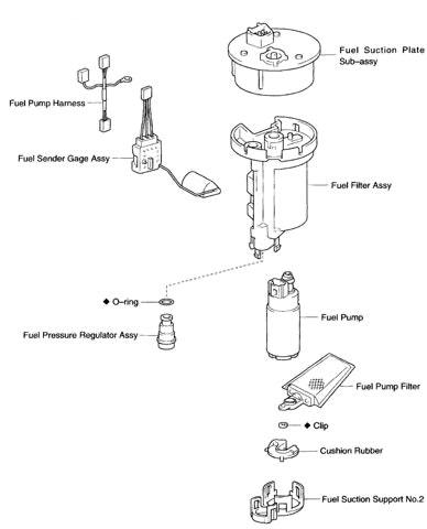 65b8354cb8c992001eccd097 Camrygenerationsfiveandsixabrieftourofthetoyotacamryfuelandevapsystems