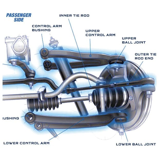 65b835b40f2136001ee165ca Balljointserviceinsightsandreplacementtipsforavarietyofvehicleapplications
