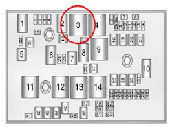 65b83aed441052001e460740 Buick 65b83aed441052001e460740 Buick