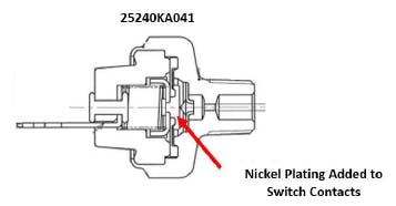 65b83d8b035767001e712a91 Subaruupgradestheoilswitch
