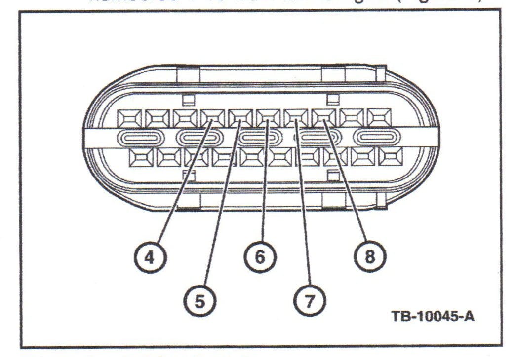 65b8403edb0dd7001ee1d80a Correctingresistanceinfordtransmissionrangesensor