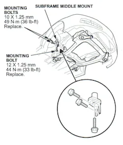 65b84093dd28ac001e2730eb Afixforafaultyhondaoilswitch 65b84093dd28ac001e2730eb Afixforafaultyhondaoilswitch