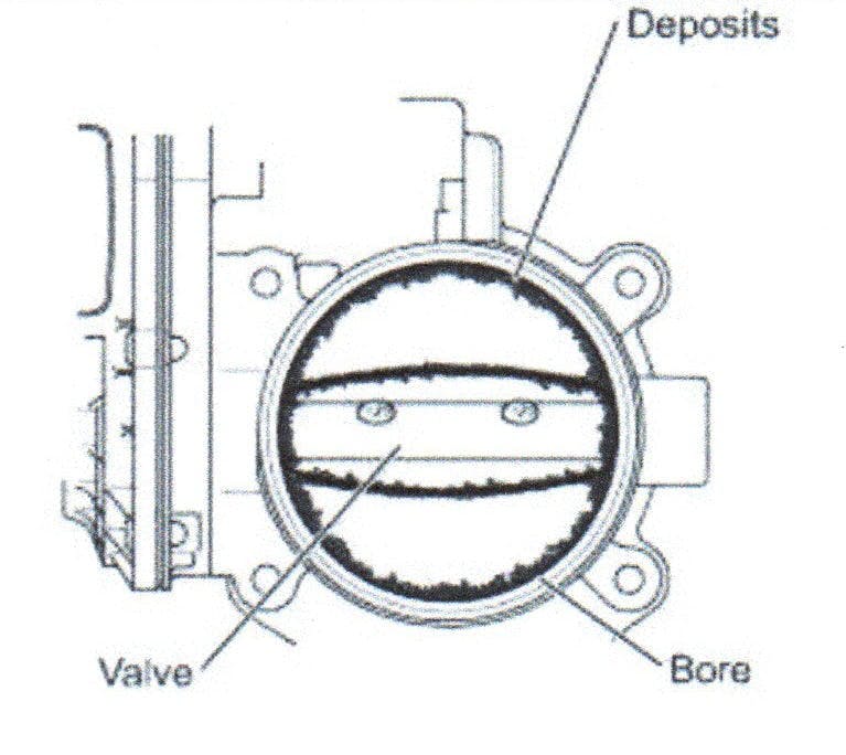 65b840b5119459001efb55f4 Scionhardstartafterpowerinterruption