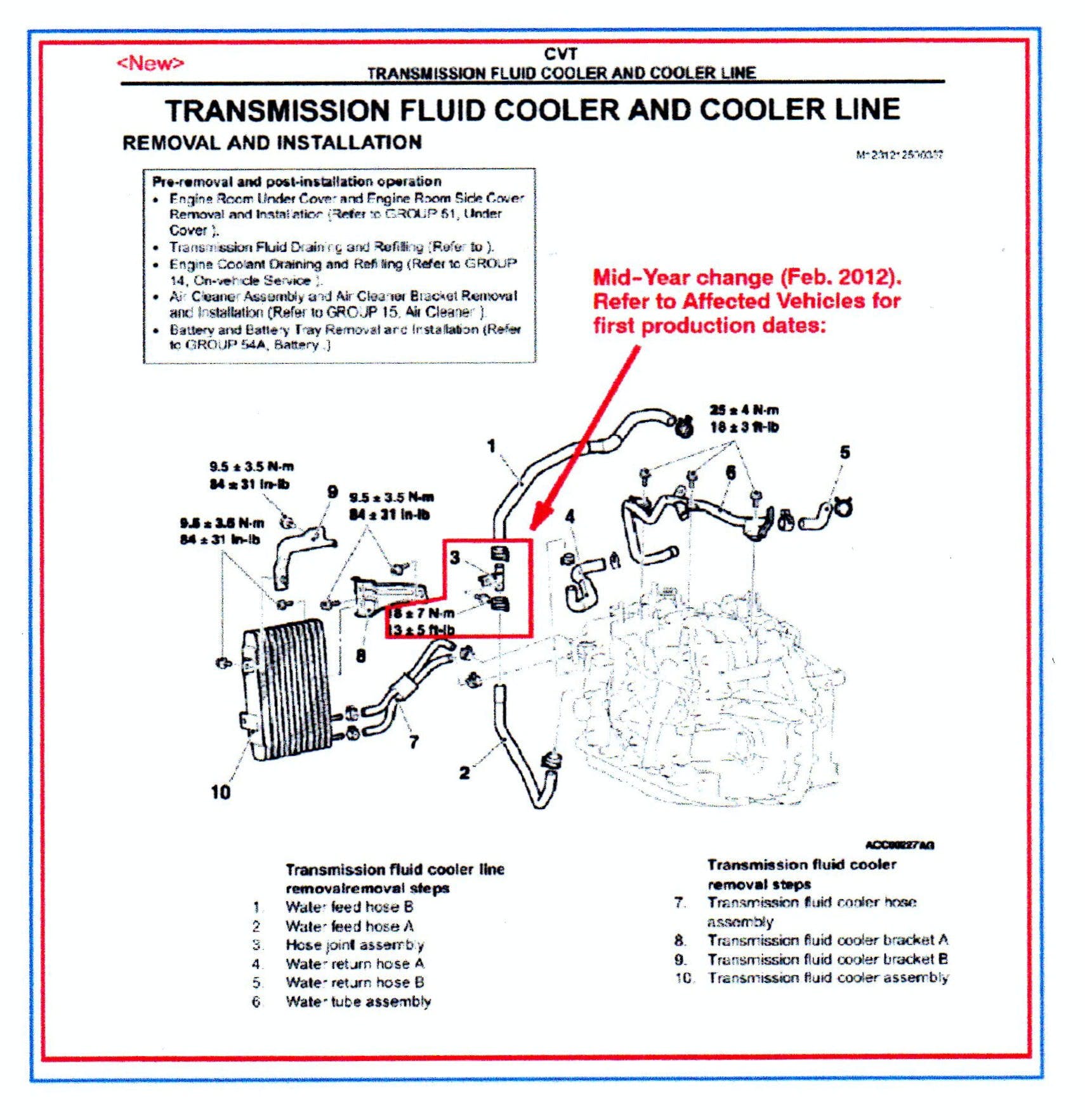 65b84230b8c992001eccd72b Mitsunixesthermovalve