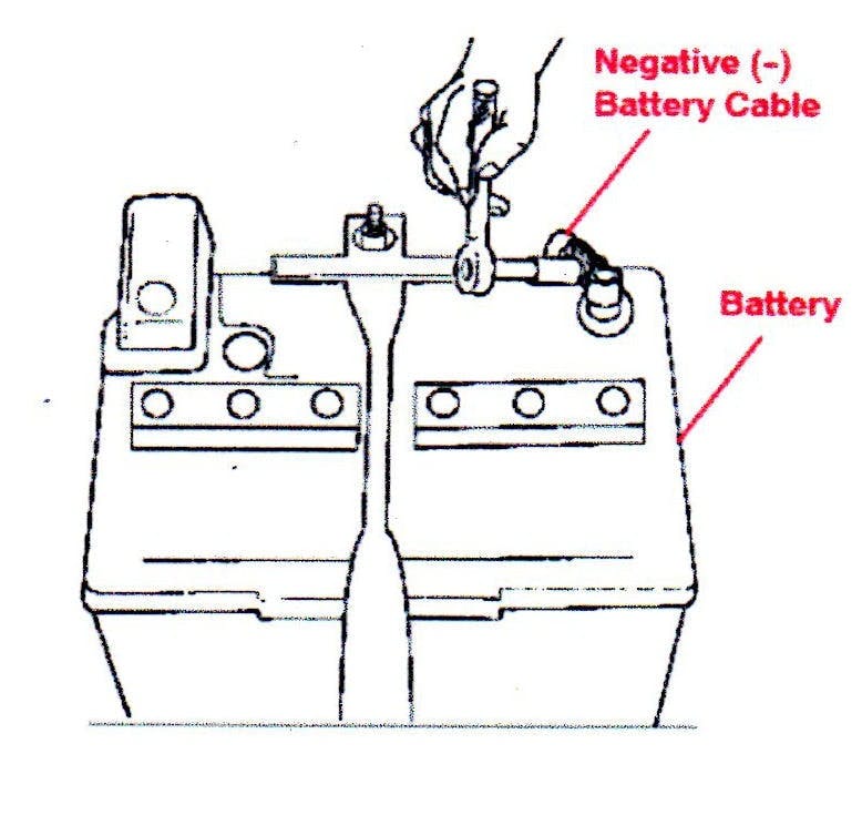 65b8445d035767001e712e42 Remotestartparasiticdraw