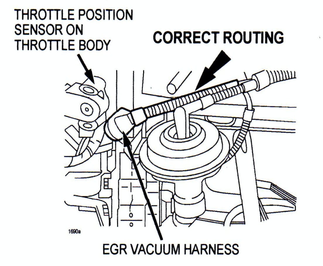 65b8469e403408001f437db9 Badvacroutingonmazdamodel