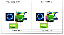 65b84b530f2136001ee1740b Smalldetailtonoteonazeraignition 65b84b530f2136001ee1740b Smalldetailtonoteonazeraignition