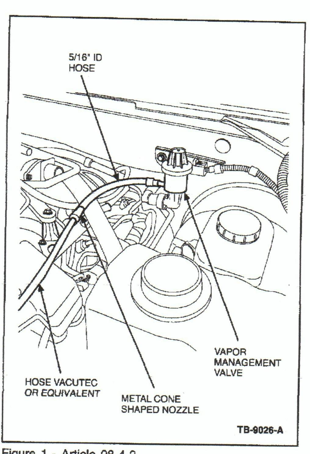 65b85161dd28ac001e273d76 Repairingfordevaporativesystemleak