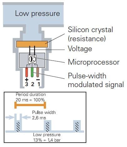 65b8543636a5b3001e2ca6cf Vwacinfo