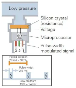 65b8543636a5b3001e2ca6cf Vwacinfo 65b8543636a5b3001e2ca6cf Vwacinfo