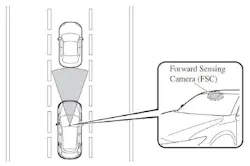 65b854b1db0dd7001ee1e496 Understandingmazdascbs 65b854b1db0dd7001ee1e496 Understandingmazdascbs
